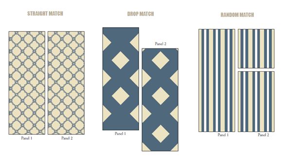 Wallpaper pattern matching types illustration.